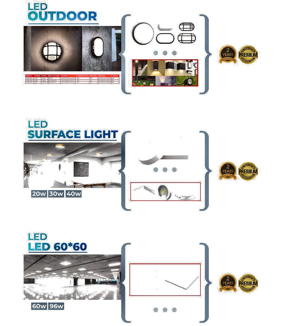 LED Outdoor, Surface & Panel Lights — Light Fittings product photo from Al Fazza Integrated Services catalogue