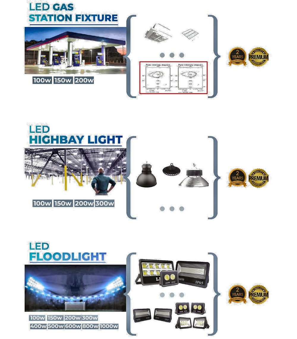 LED Highbay, Floodlights & Gas Station Fixtures — Light Fittings product photo from Al Fazza Integrated Services catalogue