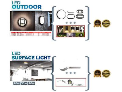LED Outdoor, Surface & Panel Lights — Light Fittings — Al Fazza Integrated Services