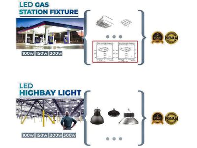 LED Highbay, Floodlights & Gas Station Fixtures — Light Fittings — Al Fazza Integrated Services
